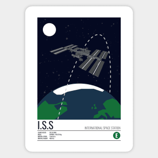 The International Space Station Sticker